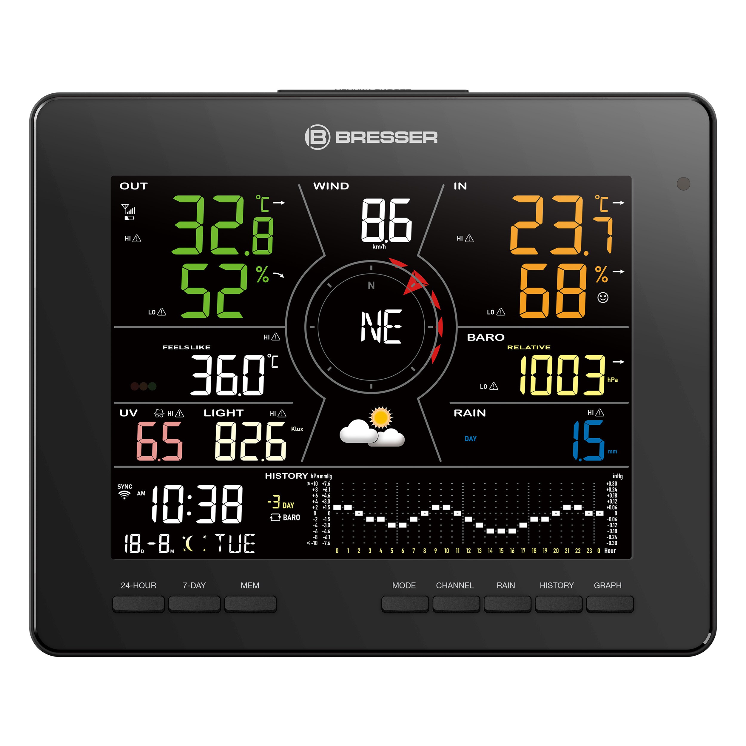 BRESSER WLAN 4CAST MD Funk-Wetterstation 7-in-1