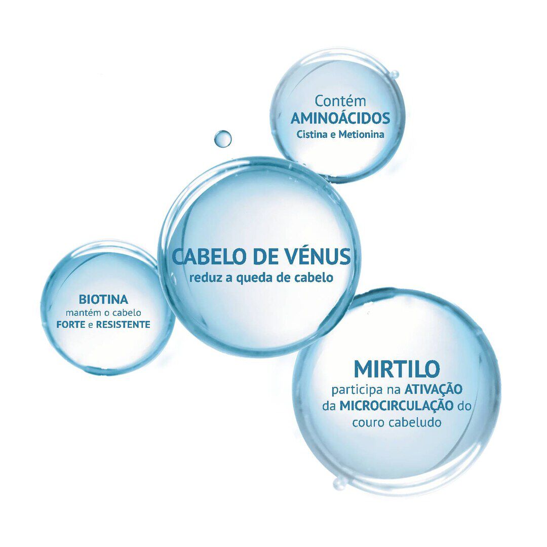 Cápsulas Queda Cabelo Crónica Anacaps Expert - 90un