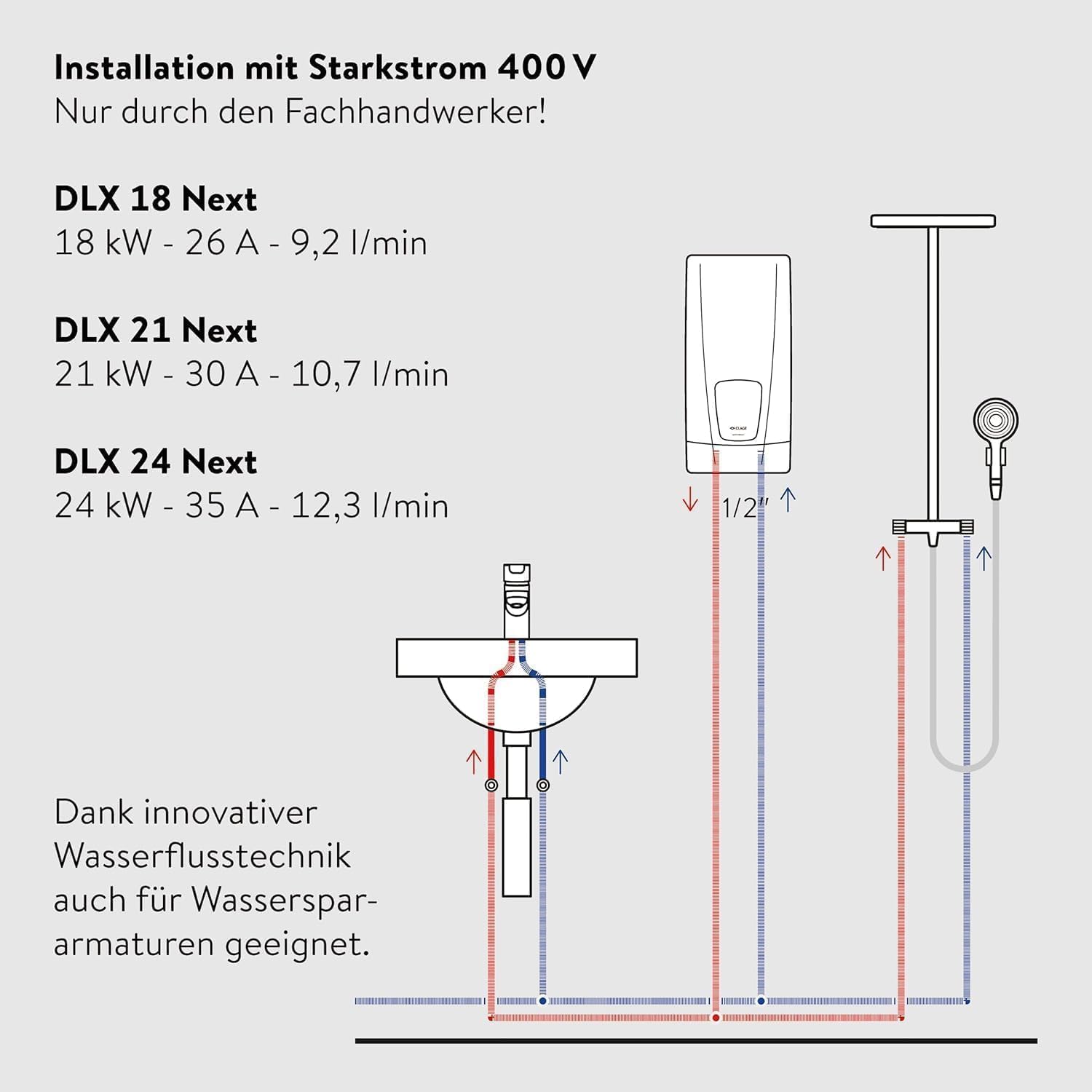 CLAGE DLX24 Next elektronisch geregelter Durchlauferhitzer, Bad/Gruppenversorgung, 24kW 400V, Temperaturwahl 35, 45 oder 55°C, energiesparend, VDE-GS geprüft, 3200-36224