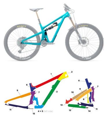Yeti Sb 150 - 2019 - L - Mat