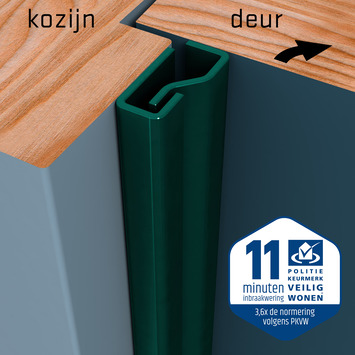 SecuStrip Plus Anti-Inbraakstrip VoordeurRAL 6012 (Zwart Groen) 230 cm
