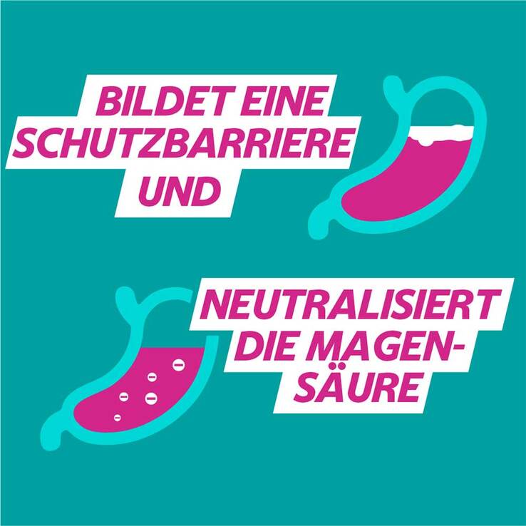 GAVISCON® Dual Suspension mit Zweifachwirkung gegen Sodbrennen, 300 ml
