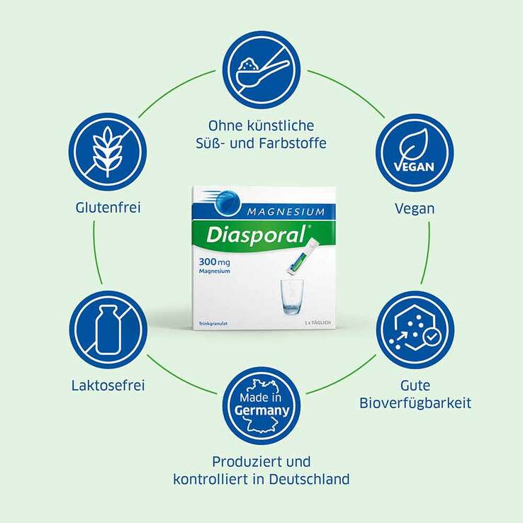 Magnesium Diasporal 300 mg Trinkgranulat, 20 St