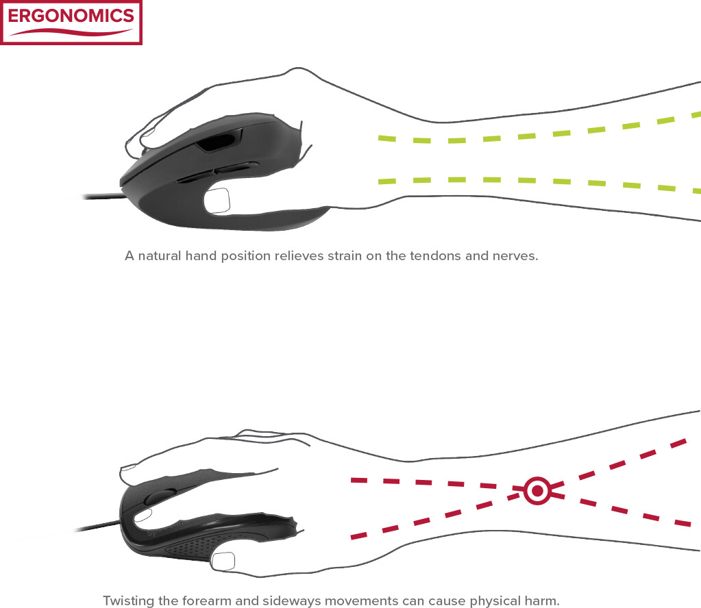 Speedlink - Piavo Ergonomisk Vertikal Trådløs Mus - Sort