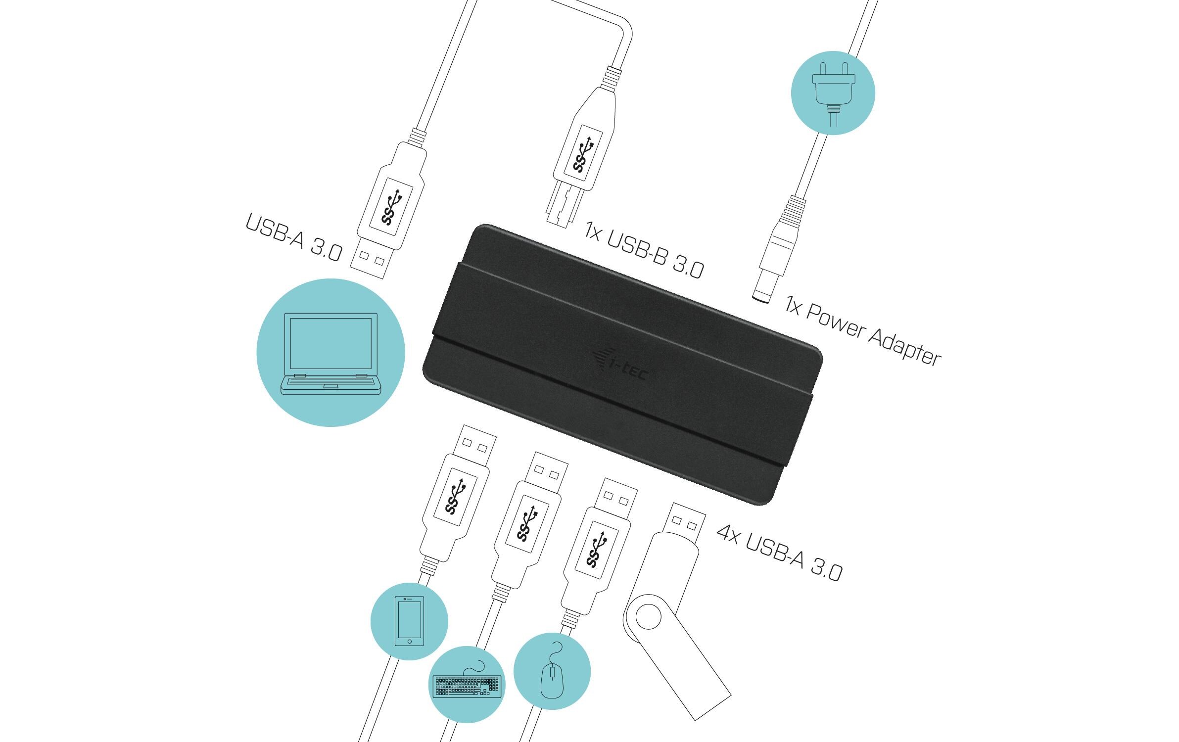 USB-Hub USB 3.0 Charging 4 Port + Power AdapterKompakter 4-Port USB-Hub