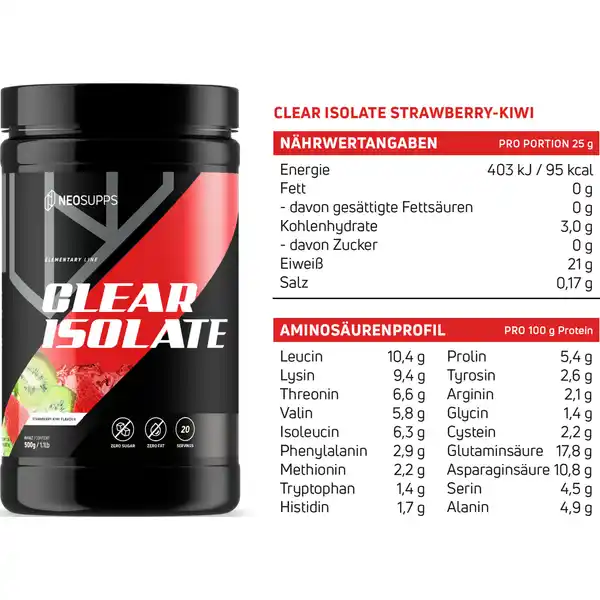 Clear Isolate Strawberry-Kiwi