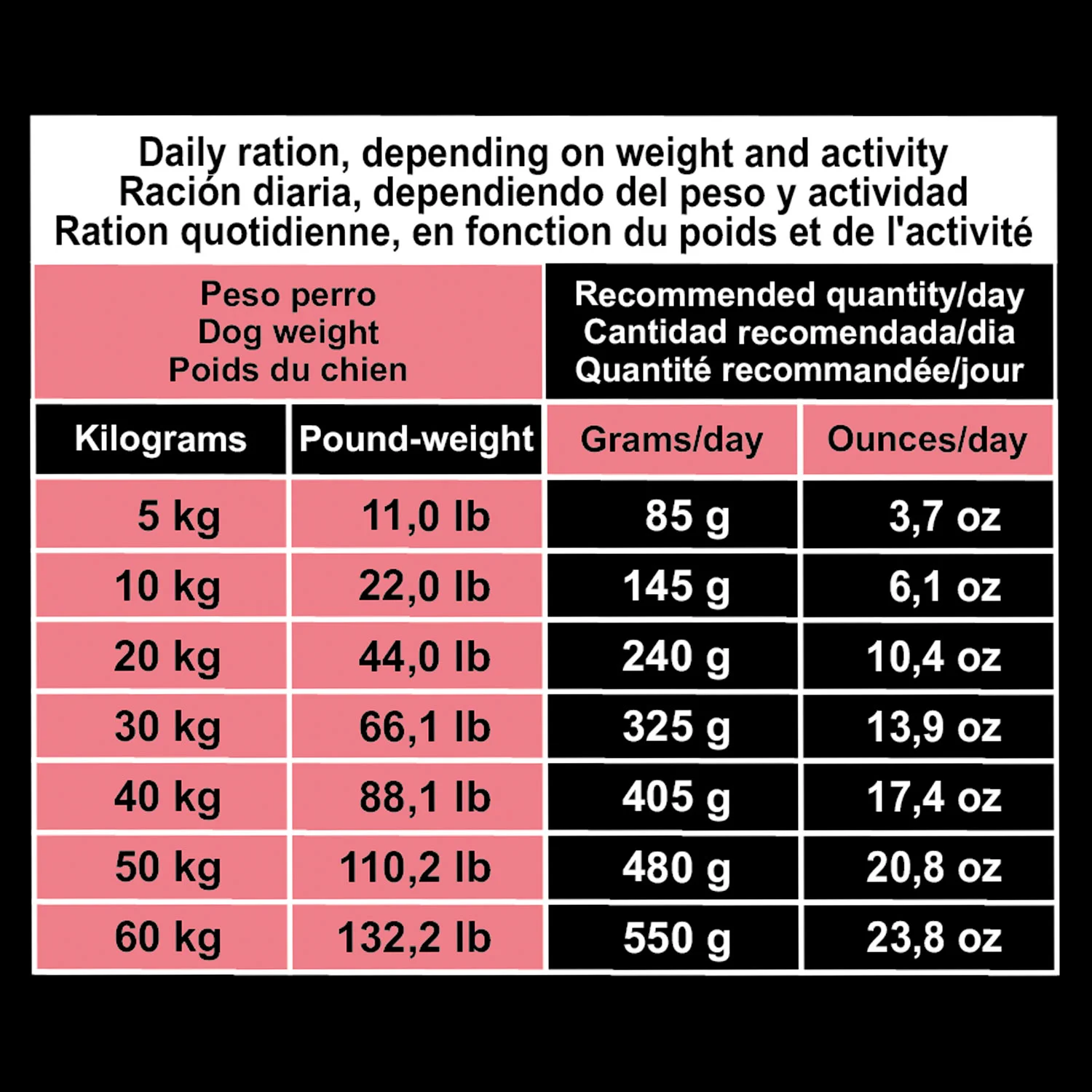 ARQUIVET DOG ORIGINAL - Salmão Adulto 20Kg
