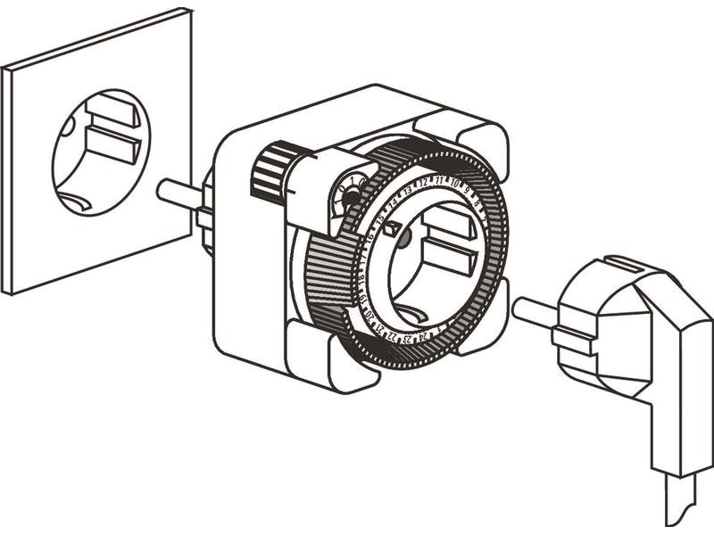 Theben-HTS Zeitschaltuhr Timer27 T12/T13 Mechanisch Analoge 1 Kanal Steckdosenschaltuhr