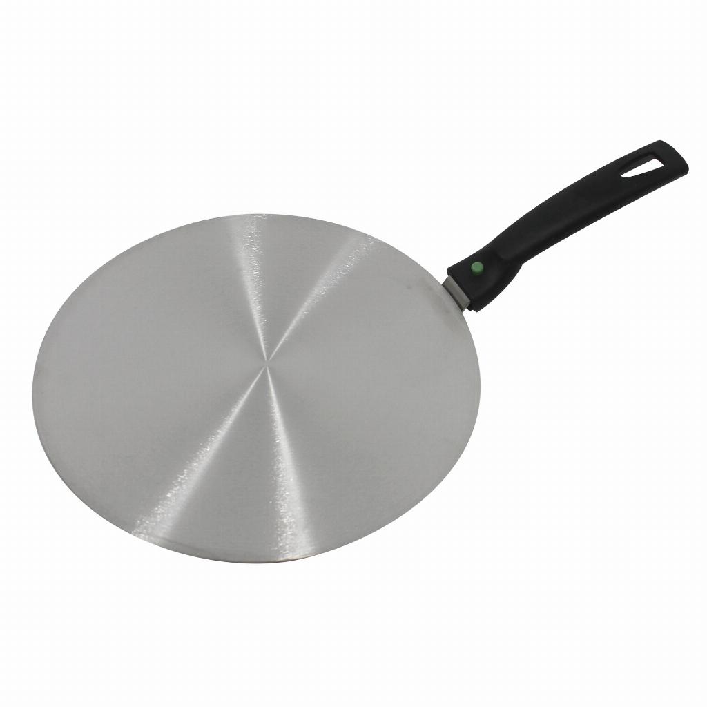SCANPART Inductie adapterplaat