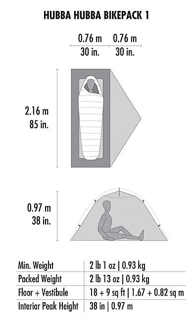 MSR - TENTE DE RANDONNEE LEGERE HUBBA BIKEPACK 1