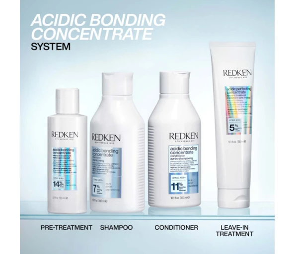 Redken Acidic Bonding Concentrate Intensive Treatment