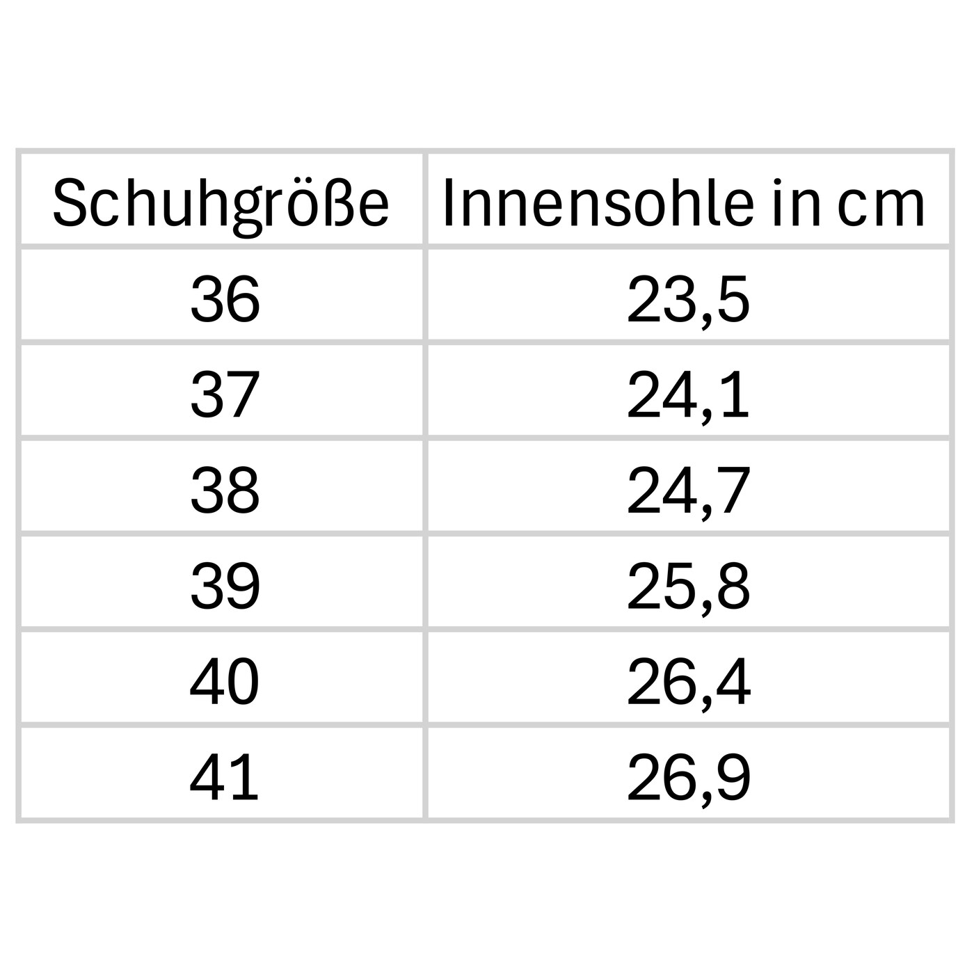 Planets 517 Gesundheitsschuhe Damen Herren