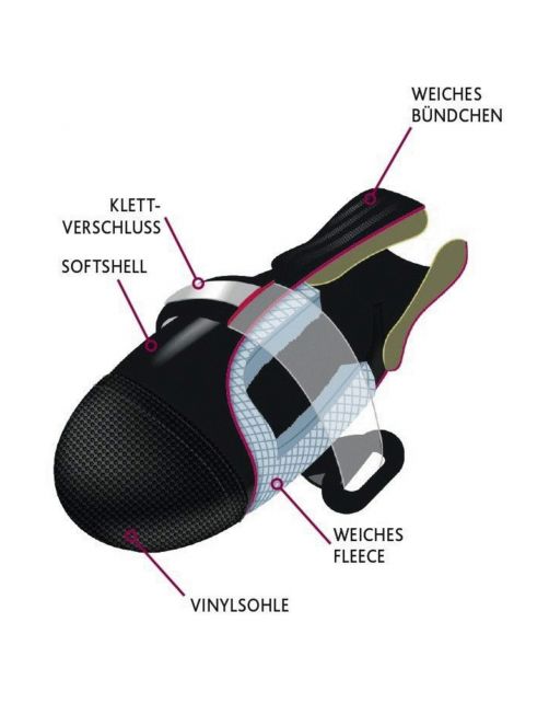 Trixie Walker Care Comfort 2 St Zwart - Hondenschoen