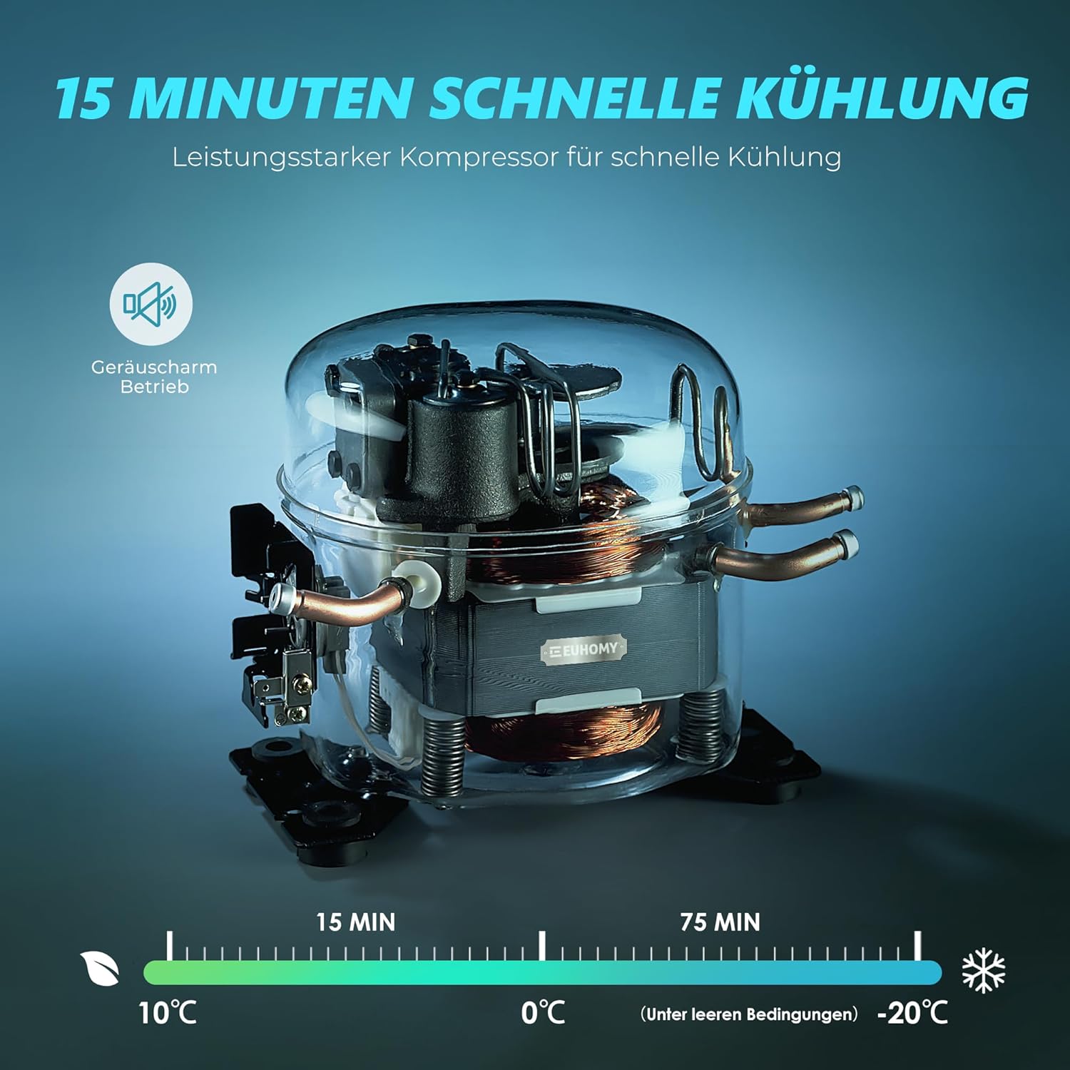 EUHOMY Kompressor Kühlbox 18L, Auto-Kühlschrank -20℃~20℃, Tragbarer Kühlschrank 12/24V DC 100-240V AC, Tragbarer Gefrierschrank mit WiFi-APP-Steuerung für Camping, Reisen, Boot