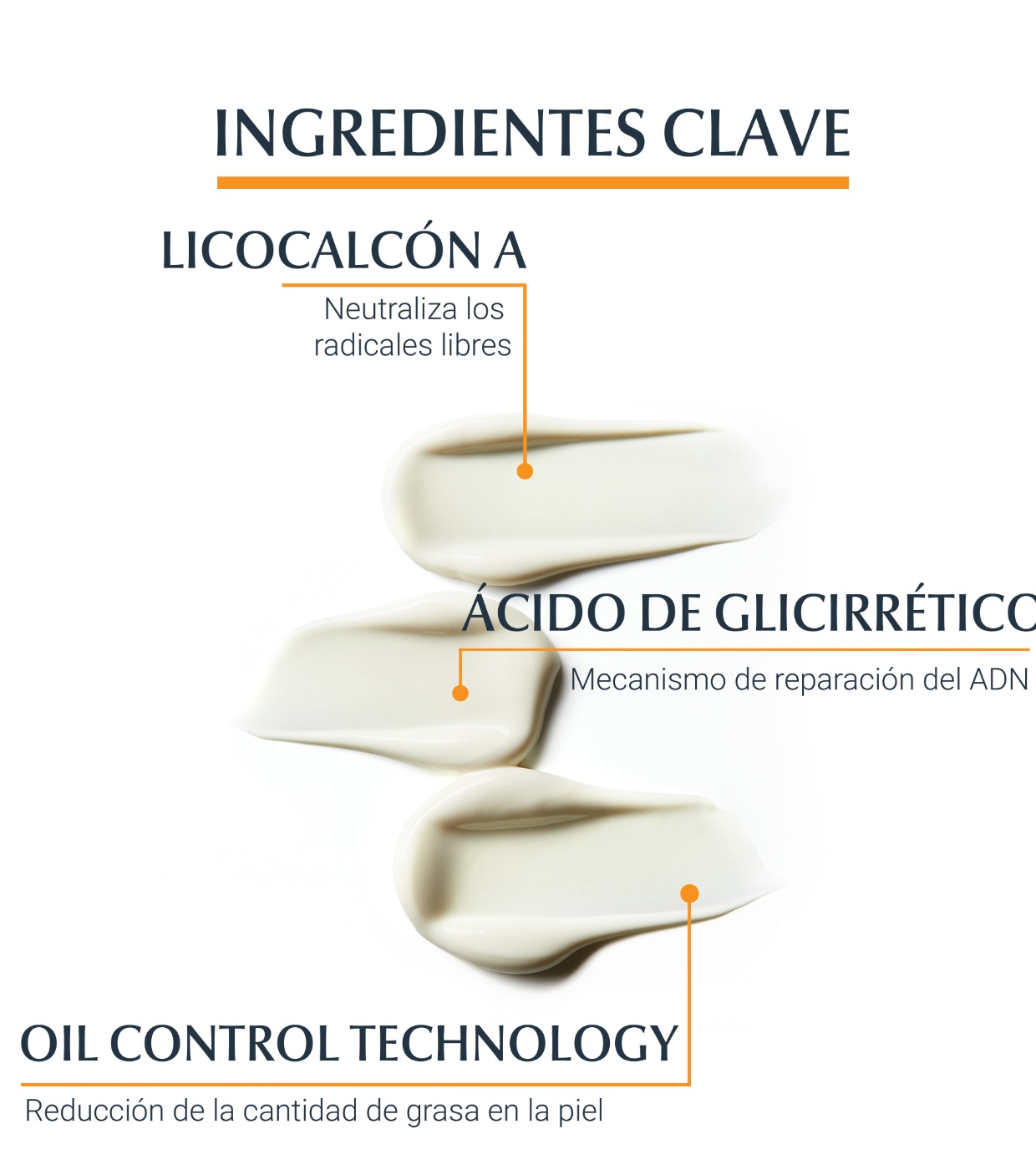 Eucerin - Creme protetor solar corporal Sensitive Protect SPF50 Oil Control - Toque seco