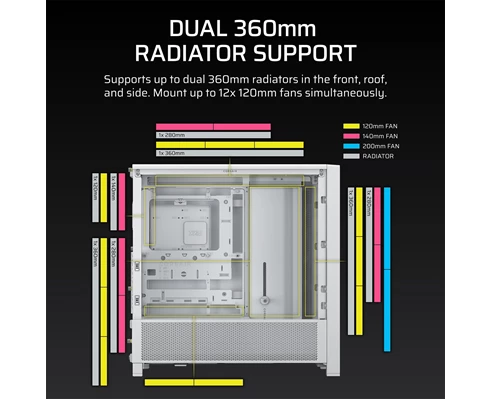 Corsair FRAME 4000D Mid-Tower, White