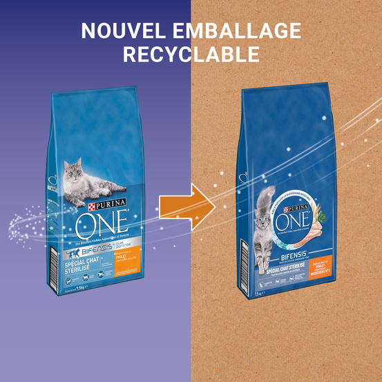 Croquettes au poulet pour chat stérilisé 7,5 kg