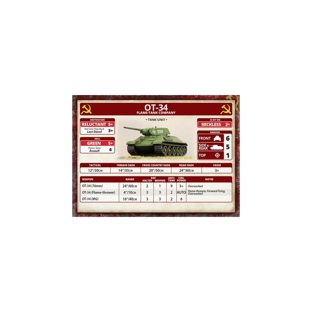 Flames of War - T-34 (Early) Tank Company