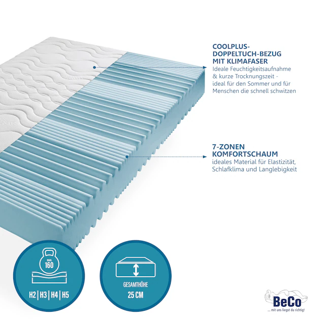 Beco Komfortschaummatratze »Premium Cool Plus, Matratze in 90x200 cm und weiteren Grössen« 25 cm hoch Raumgewicht: 28 kg/m³ 1 Stk. tlg. Optimales Schlafklima durch Cool-Plus-Markenfaser