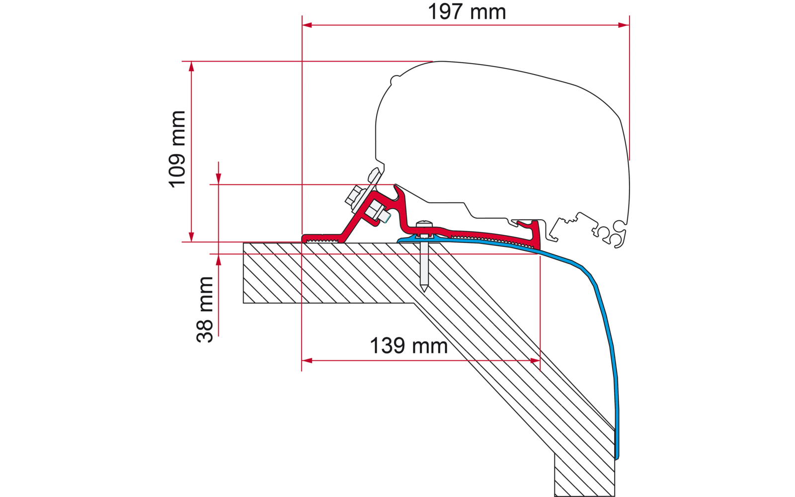 Fiamma Kit Laika Rexosline/Kreos 09 Markisenadapter für Fiamma F80/F65
