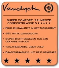 Excellent 95 Dekbed 4 Seizoenen | 240 x 200 cm | Wit