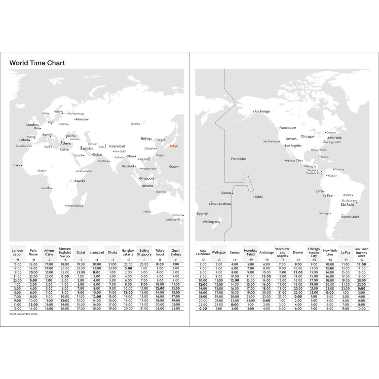 Mark's Wochenkalender 16 Monate Mountain