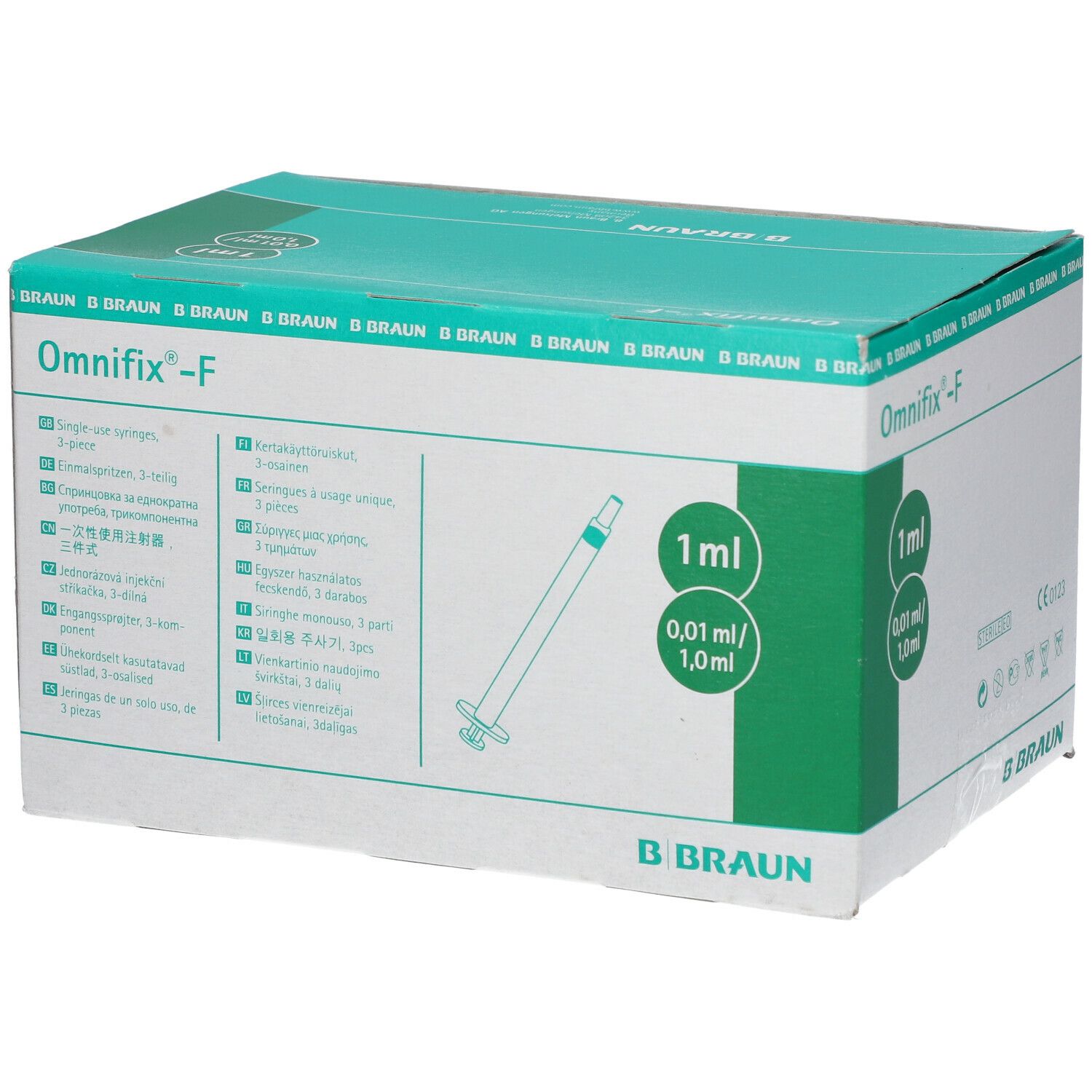 Omnifix®-F Duo