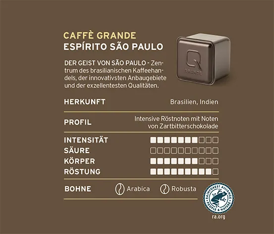 DER GEIST VON SÃO PAULO