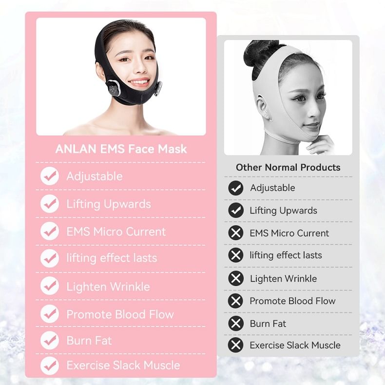 ANLAN - EMS gezichtsliftmasker