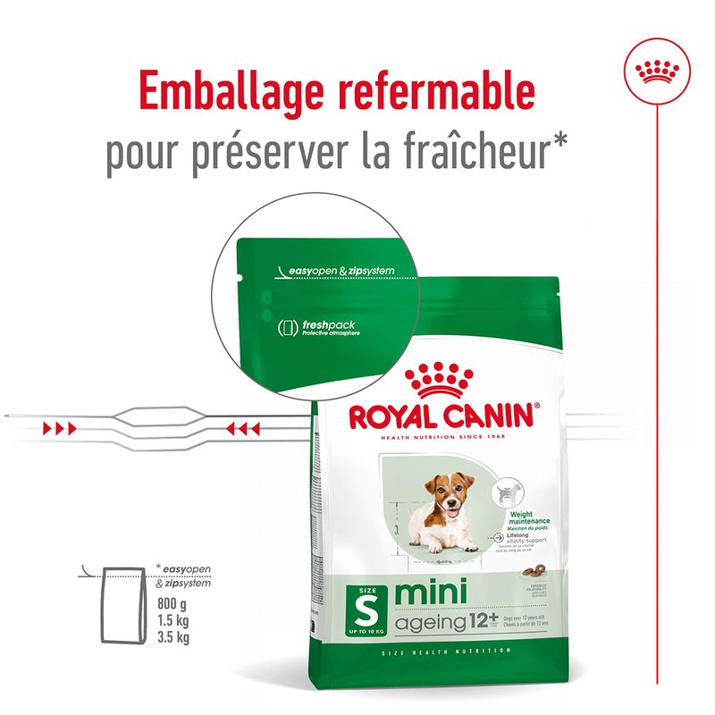 Royal Canin Mini Ageing 12+ à prix discount sur bitiba.fr