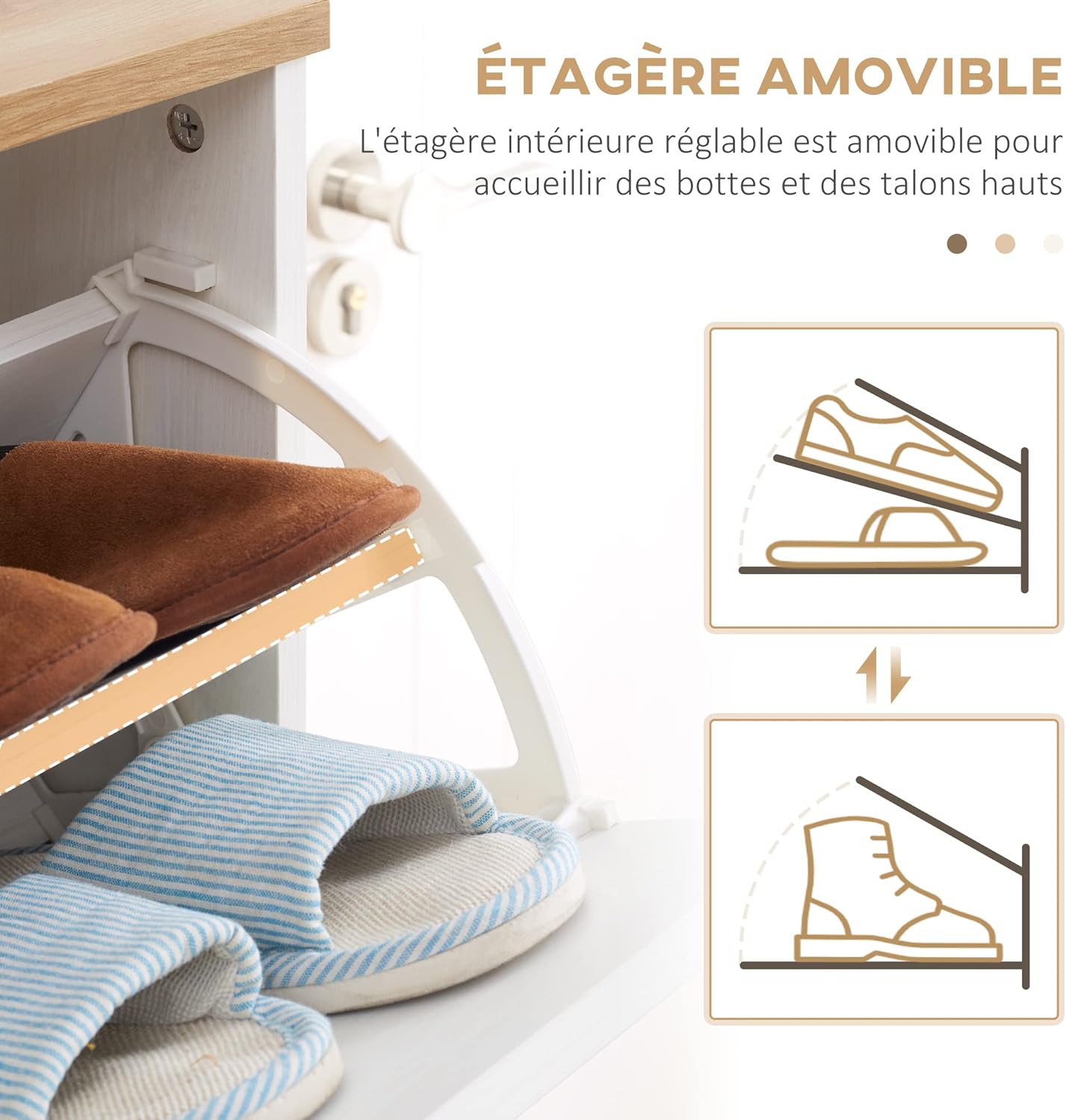 HOMCOM Meuble à Chaussures étagère à Chaussures Style scandinave 3 abattants Aspect Bois - 70 x 23,5 x 122 cm - Blanc IV1341544