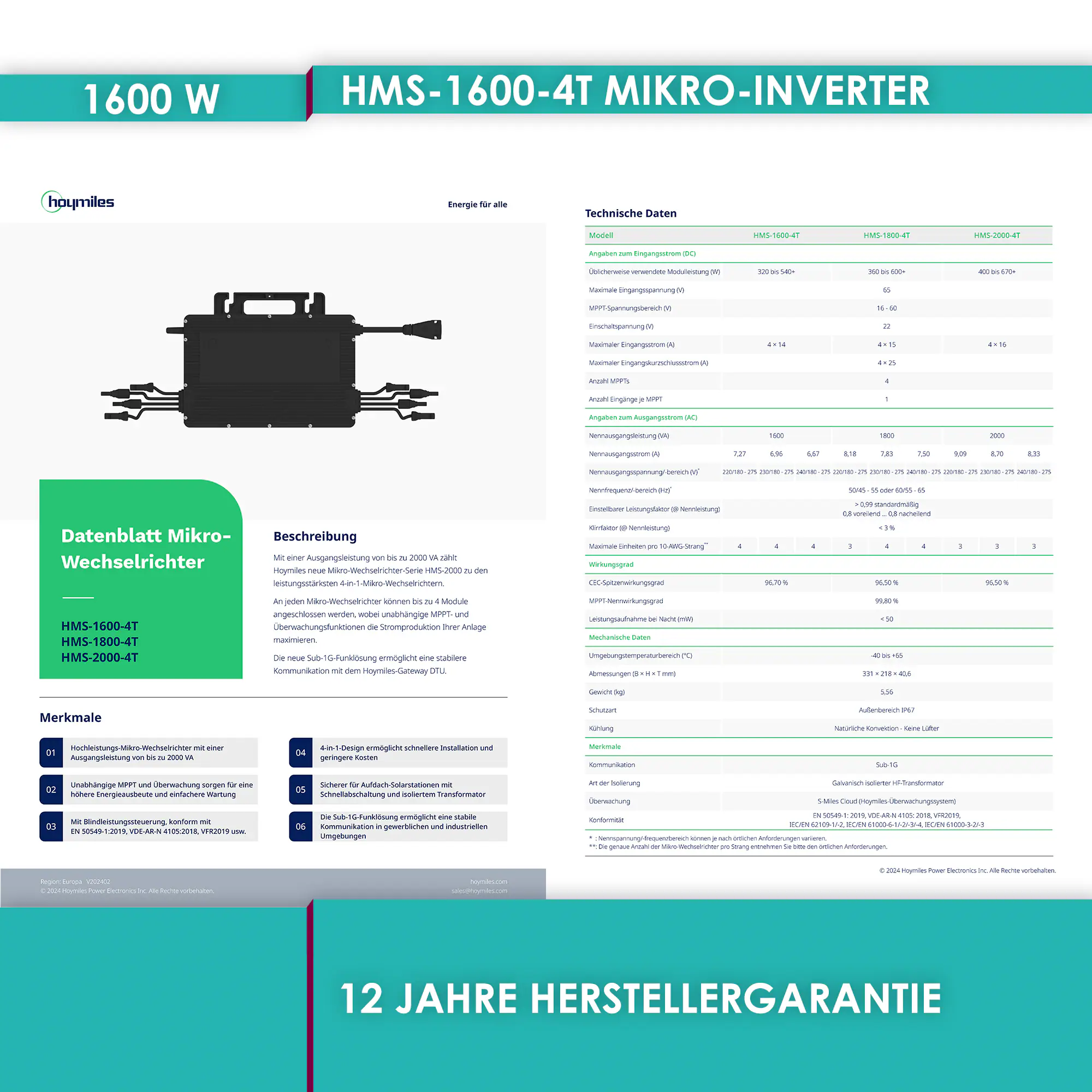 VALE Balkonkraftwerk MiniPV 1600-HM16-V, 1760Wp (Full Black, Bifazial), steckerfertig, VDE konform