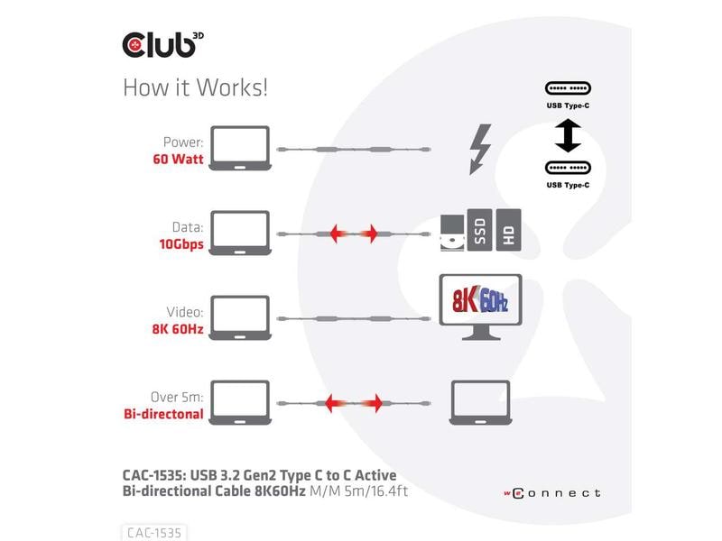 Club 3D Kabel USB Type-C - USB Type-C, 5 m, 8K60Hz USB 3.2 Gen2 Typ C auf C, aktives bidirektionales Kabel 8K60Hz