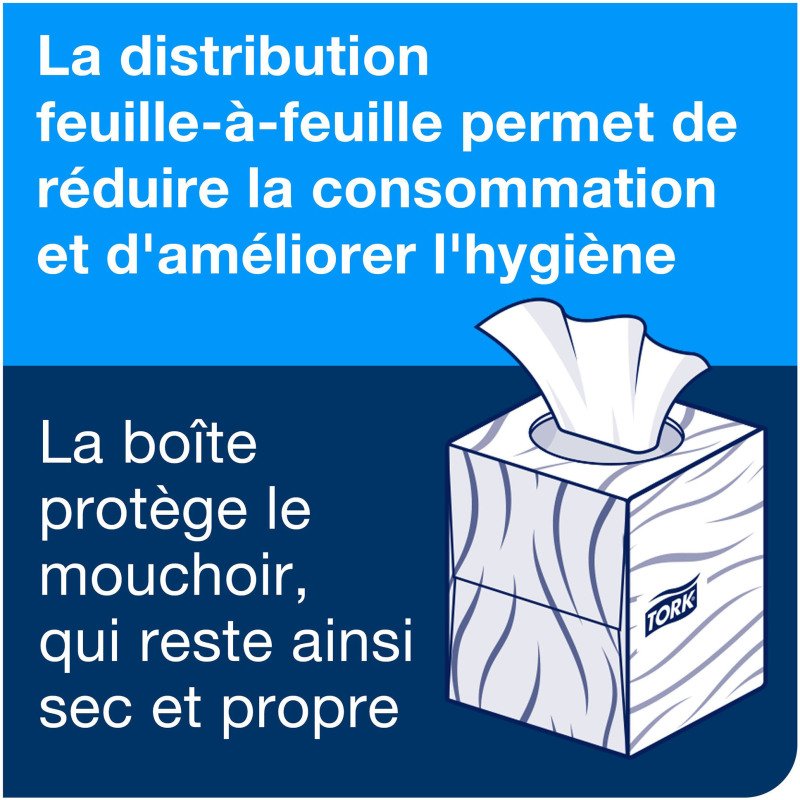 Mouchoirs Tork boîte Cube doux blanc, Premium, 2 plis, 100 feuilles