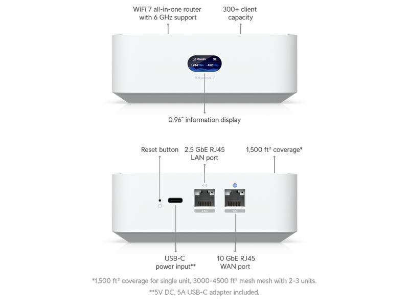 Ubiquiti Router UniFi Express 7 Kompakter All-in-One-WiFi-7-Router mit Firewall, VPN und Cloud-Integration für professionelle Netzwerke