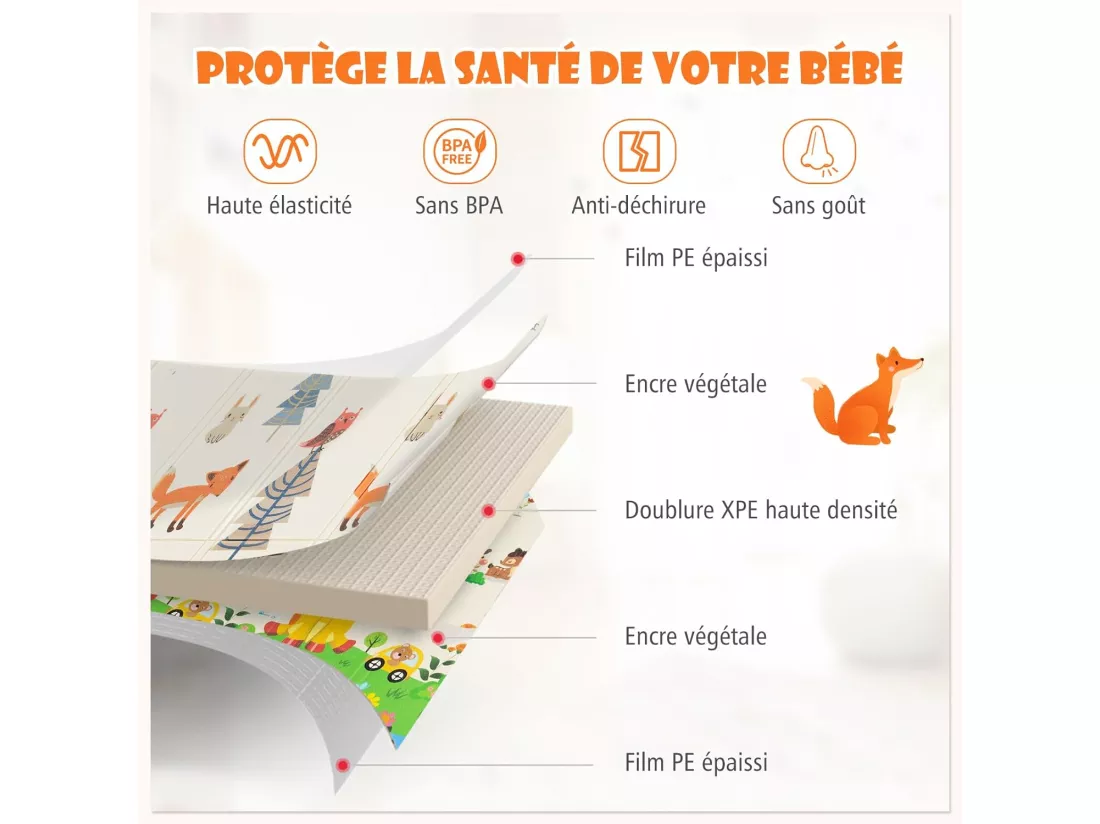 Tapis de Jeu Bébé Pliable 200x180x1,4cm avec Sac de Transport, Tapis de Sol XXL en XPE Imperméable et Réversible avec Motif Girafe & Cerf, Tapis d'éveil Double Face