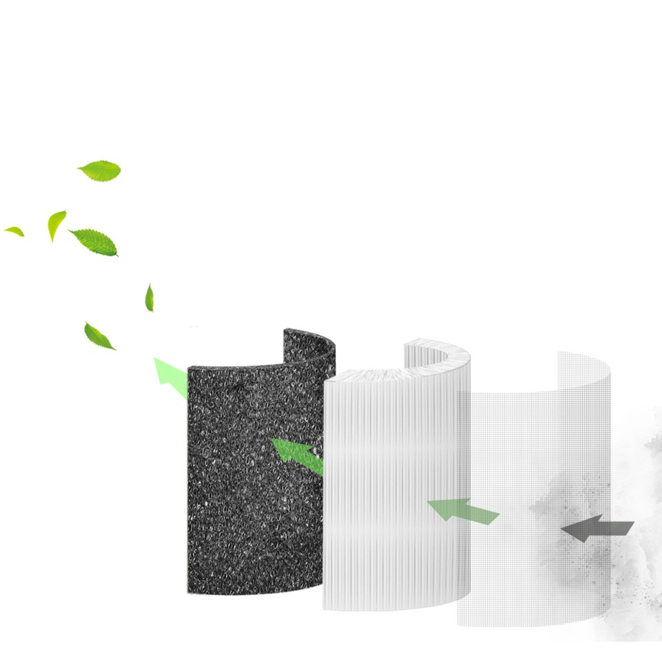 Sensibo - Pure Filter