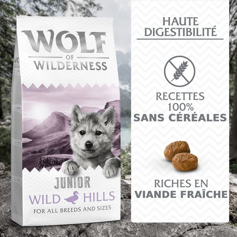Wolf of Wilderness Junior, canard pour chiot