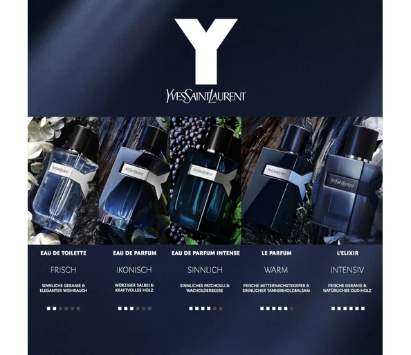 Yves Saint Laurent Y Le Parfum