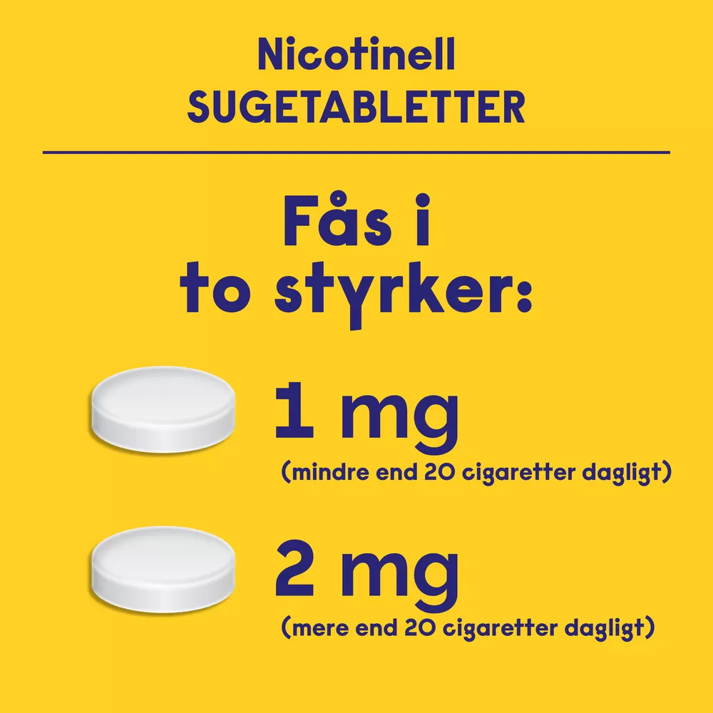 Nicotinell Mint Sugetabletter 2 mg - 36 stk.
