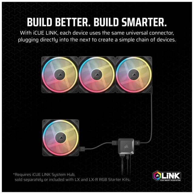 Corsair iCUE LINK LX120R RGB 120mm PWM-udvidelsesblæser