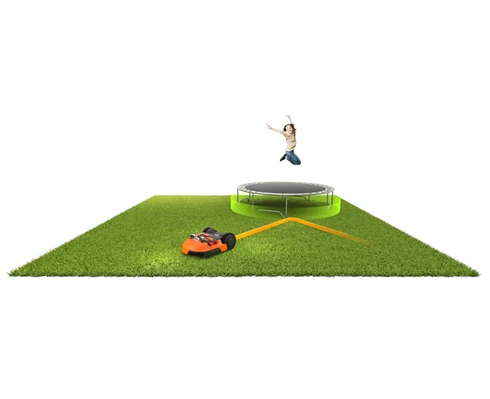 WORX Digital fens 