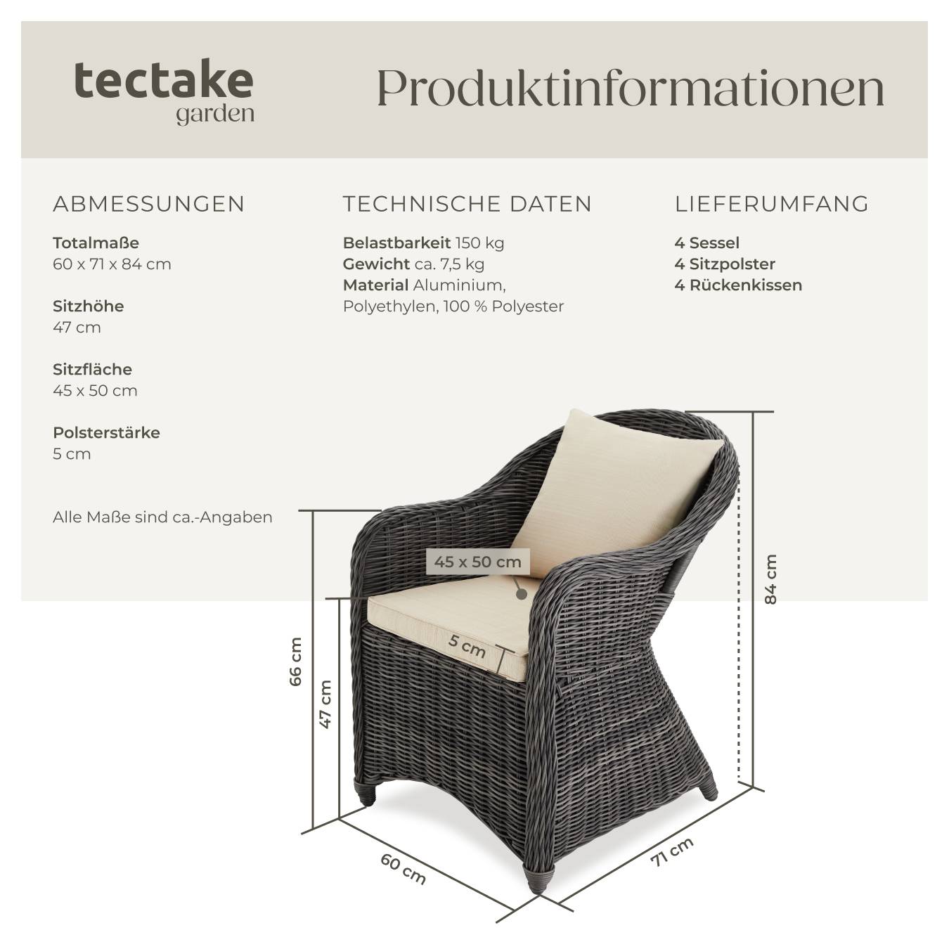 4er Set Rattansessel