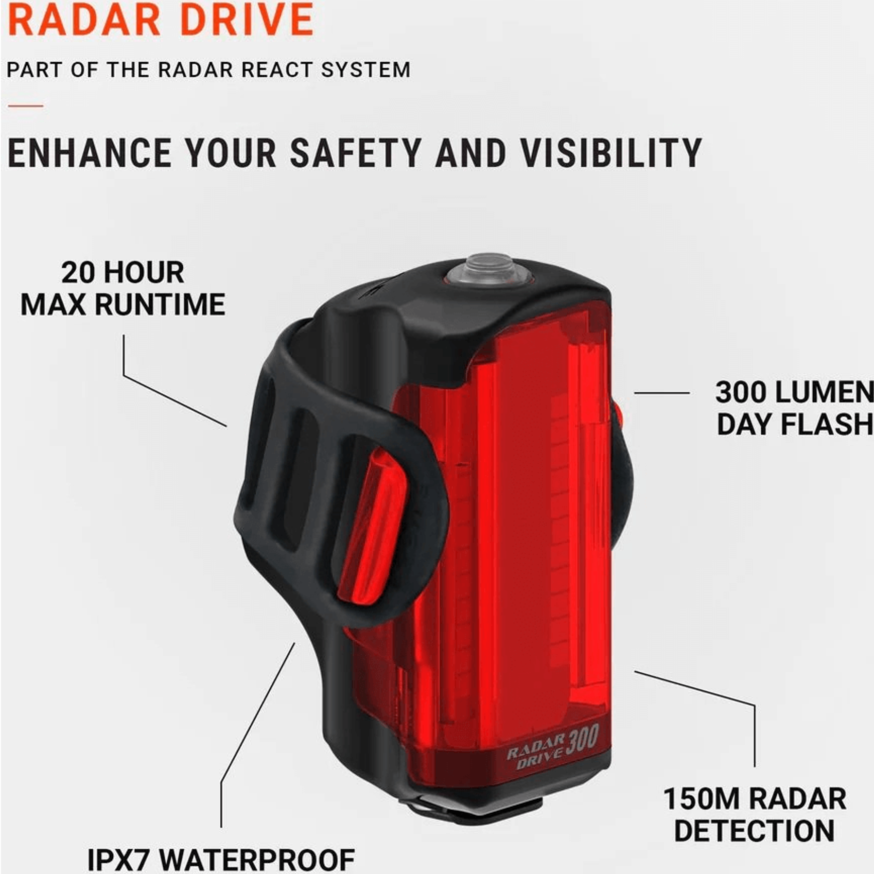 Lezyne Radar React System Verlichtingsset
