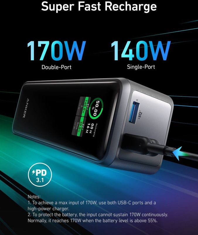 Anker Prime 27650 mAh Zwart