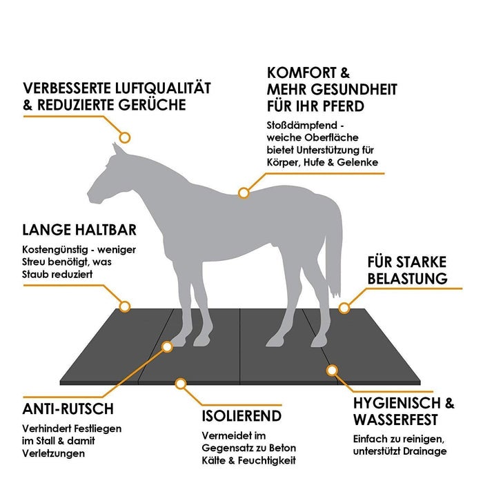 Buffelrubber puzzel stalmat - stalvloer - waterafstotende vloermat - met noppen aan beide zijden - 100 x 100 cm