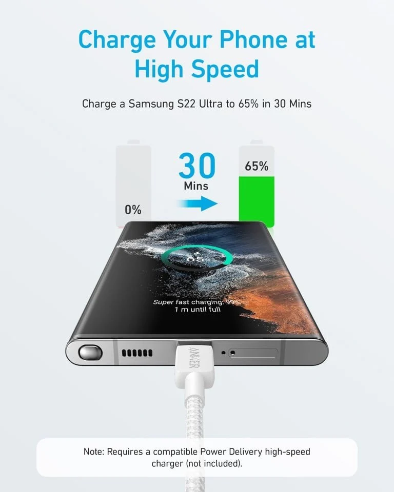 Anker - 322 USB-C til USB-C kabel Nylon, 1,8M, Hvid