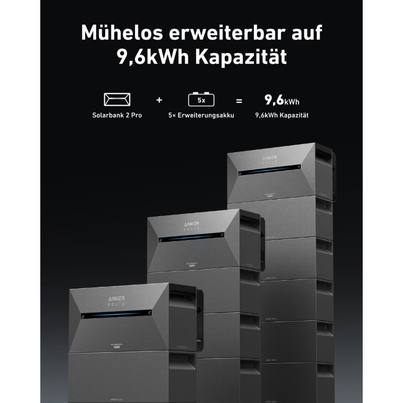 Balkonkraftwerk mit Speicher 1760W - inkl. Anker SOLIX Solarbank 2 Pro