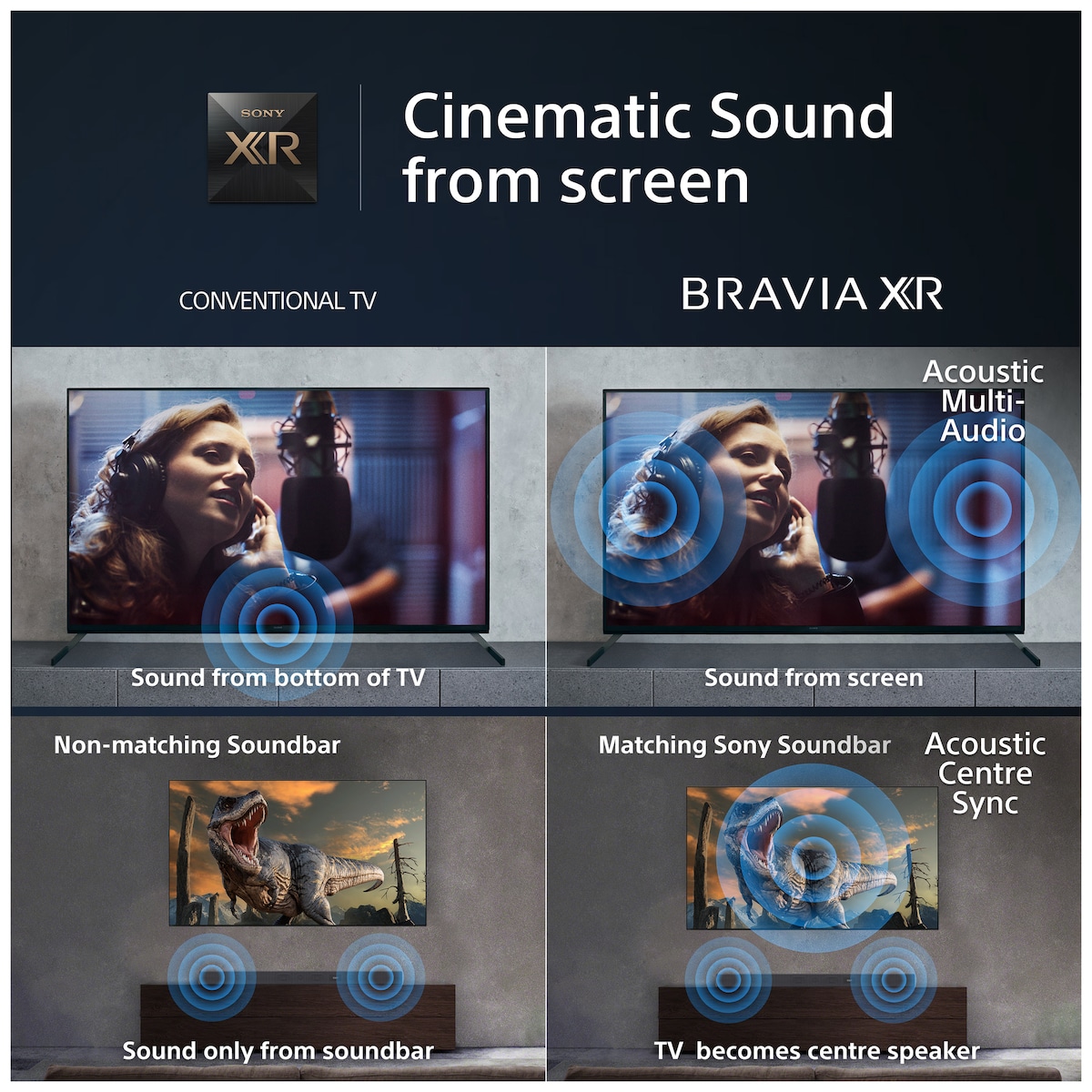 Sony Bravia 98” X90L 4K Full Array LED Smart TV (2023)