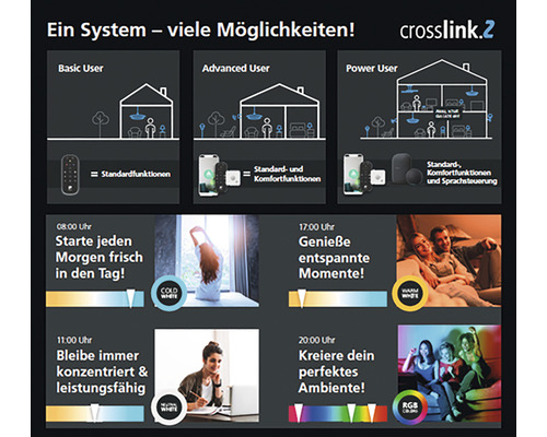 LED Smart Light Plafondlamp 22,4W 2490 lm CCT + RGB Ø 45 cm wit - Compatibel met SMART HOME van hornbach